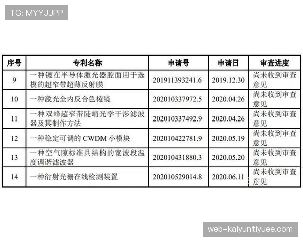 替补人数规则有哪些限制？关键细节一次看懂