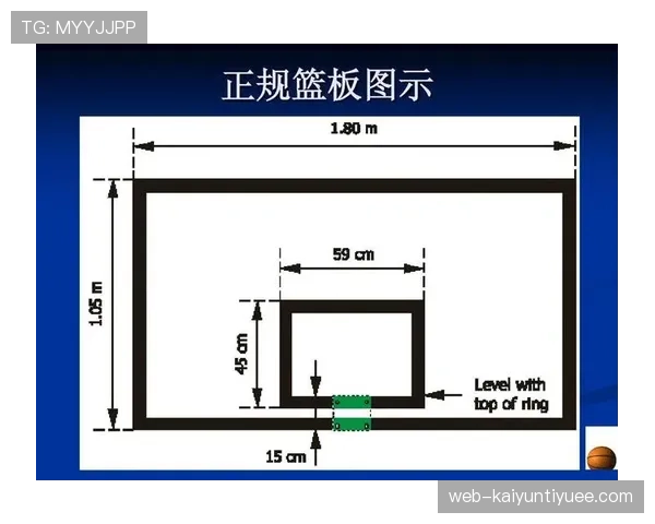 全面解读篮球球员犯规离场规则，掌握核心判罚标准