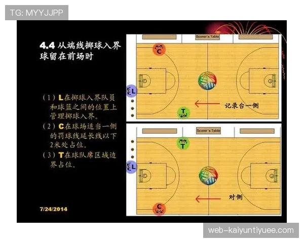 篮球发球规则中对于五秒违例和球员移动站位的具体判定说明
