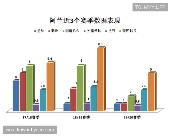 乌加特中场覆盖范围与抢断机制的运作逻辑解析