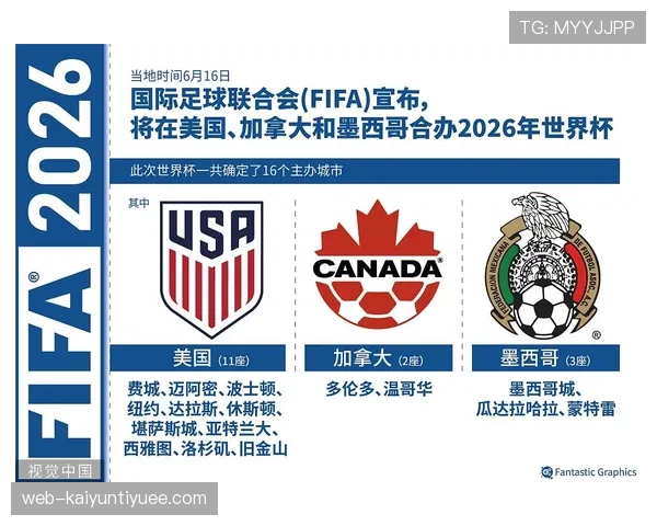 2026世界杯补时规则和以往有什么区别 2026世界杯补时规则和以往有什么区别